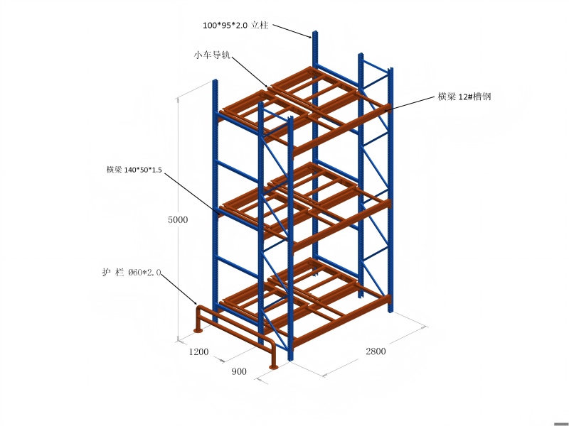 Push Back Racking System - Maximize Storage Efficiency-金莫尔